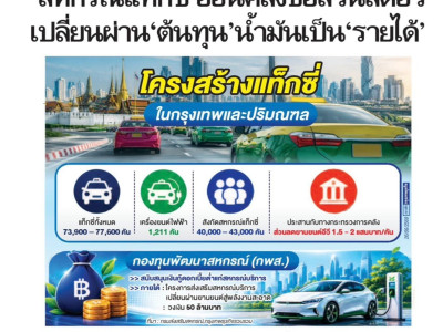 “อธิบดีนิรันดร์” สนองนโยบายพลังงานสะอาด ... พารามิเตอร์รูปภาพ 16